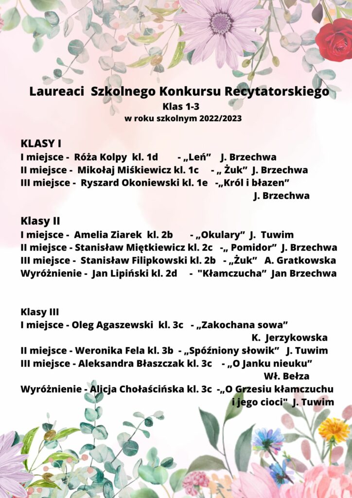 Laureaci szkolnego konkursu recytatorskiego