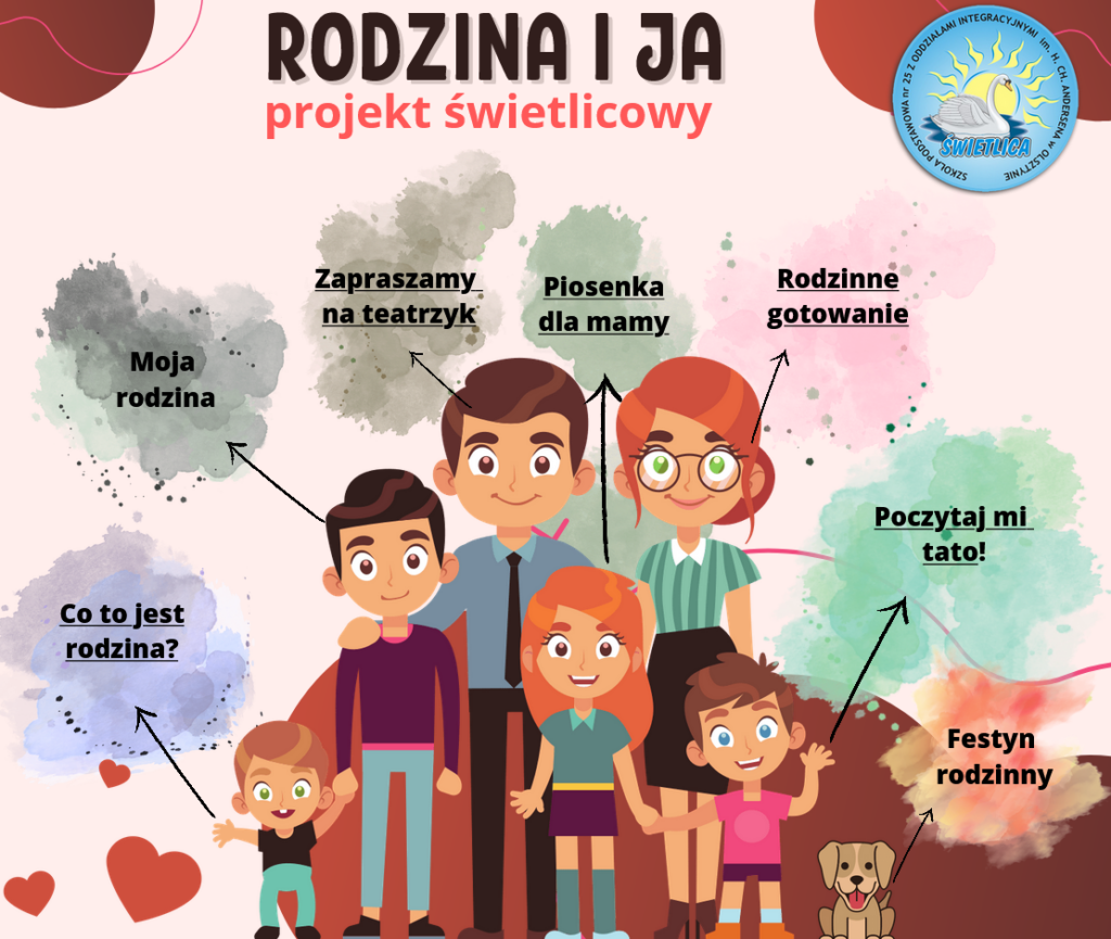 Projekt świetlicowy Rodzina i ja