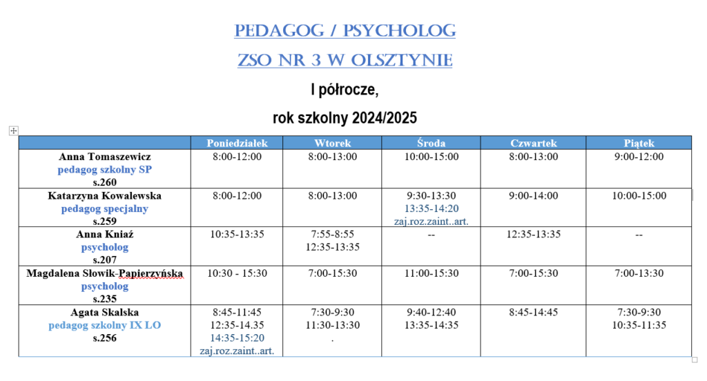 plan pracy specjalistów ZSO nr 3 W Olsztynie