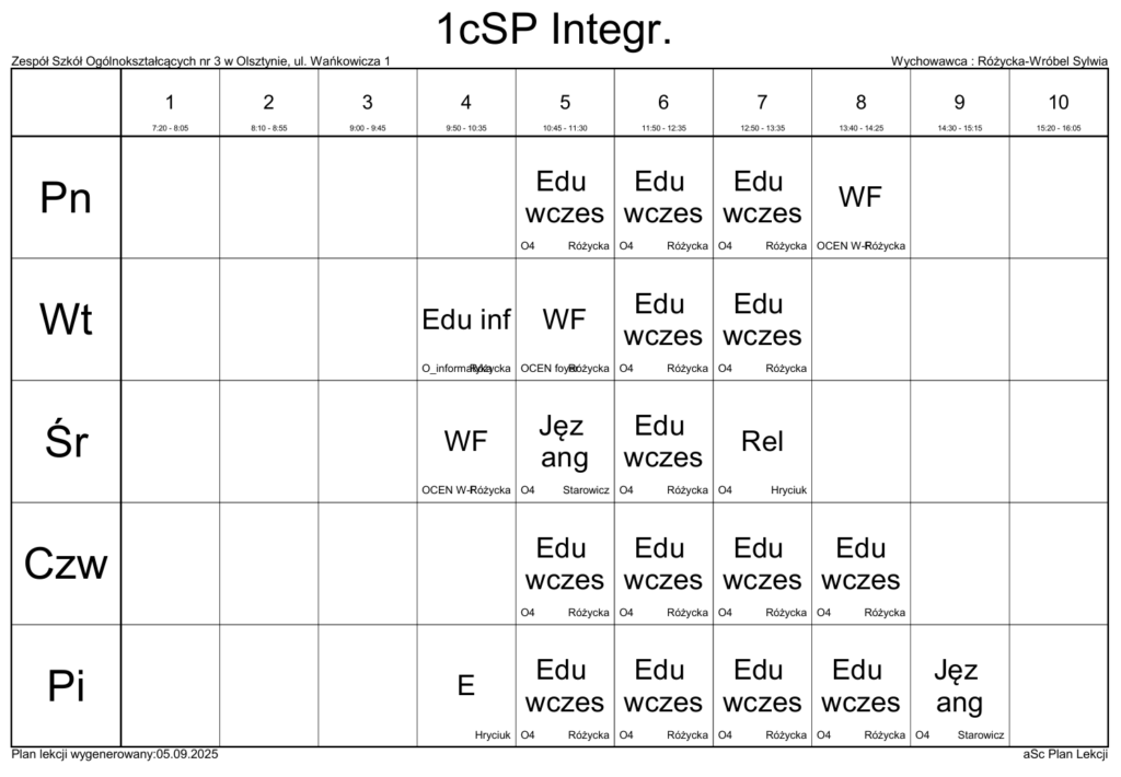 1c