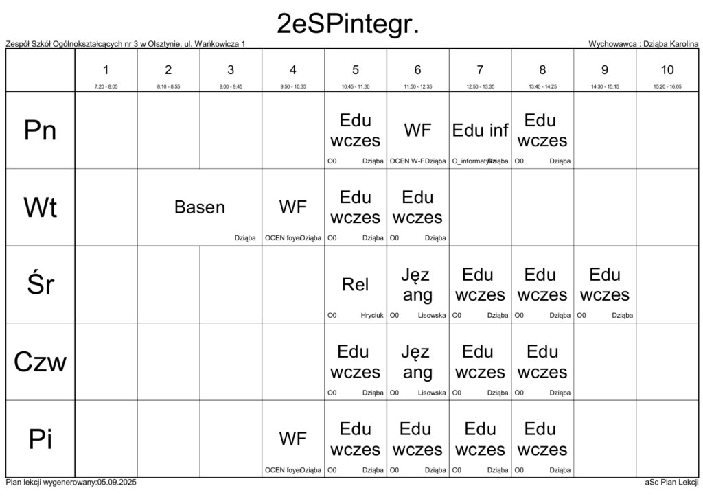2e