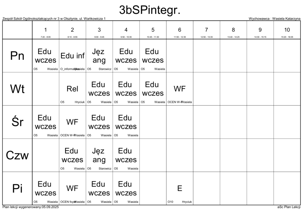 3b