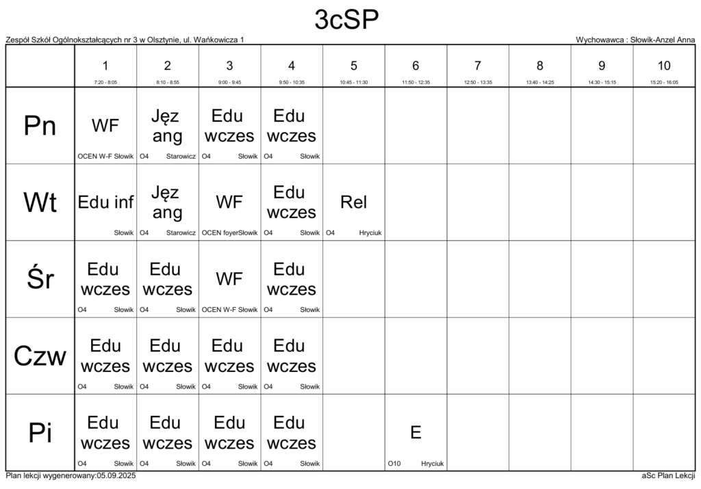 3c