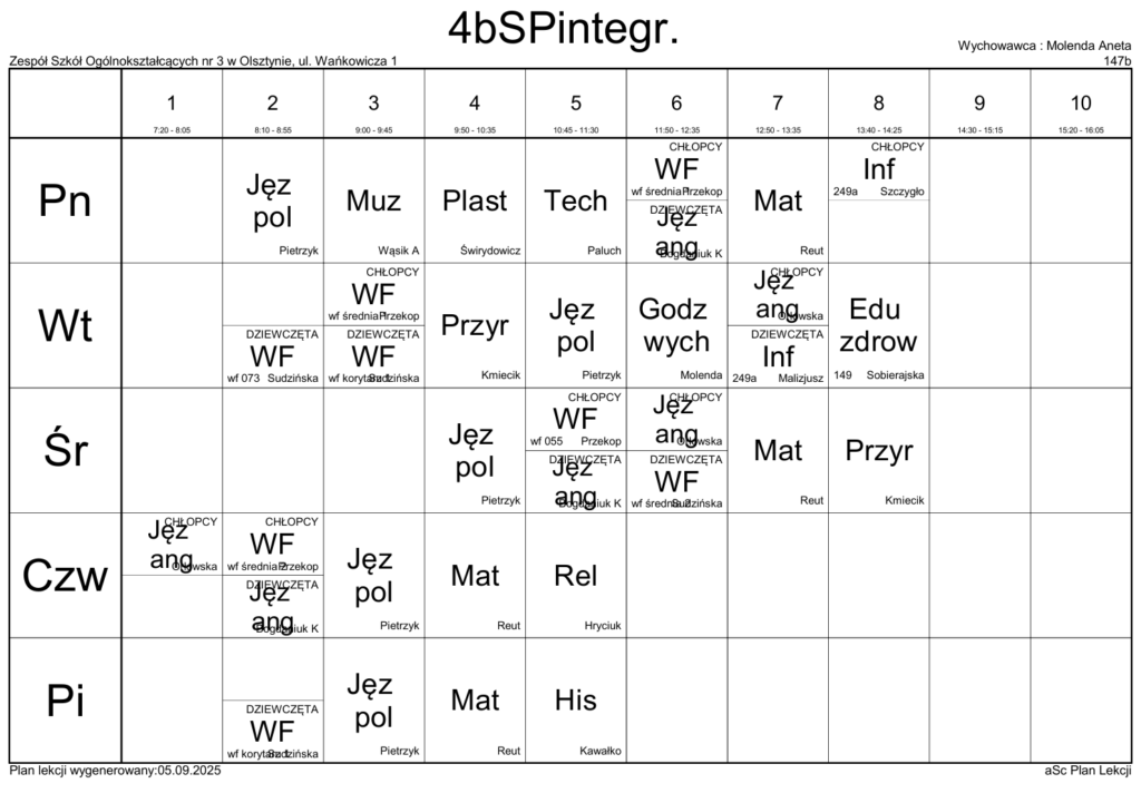 4b