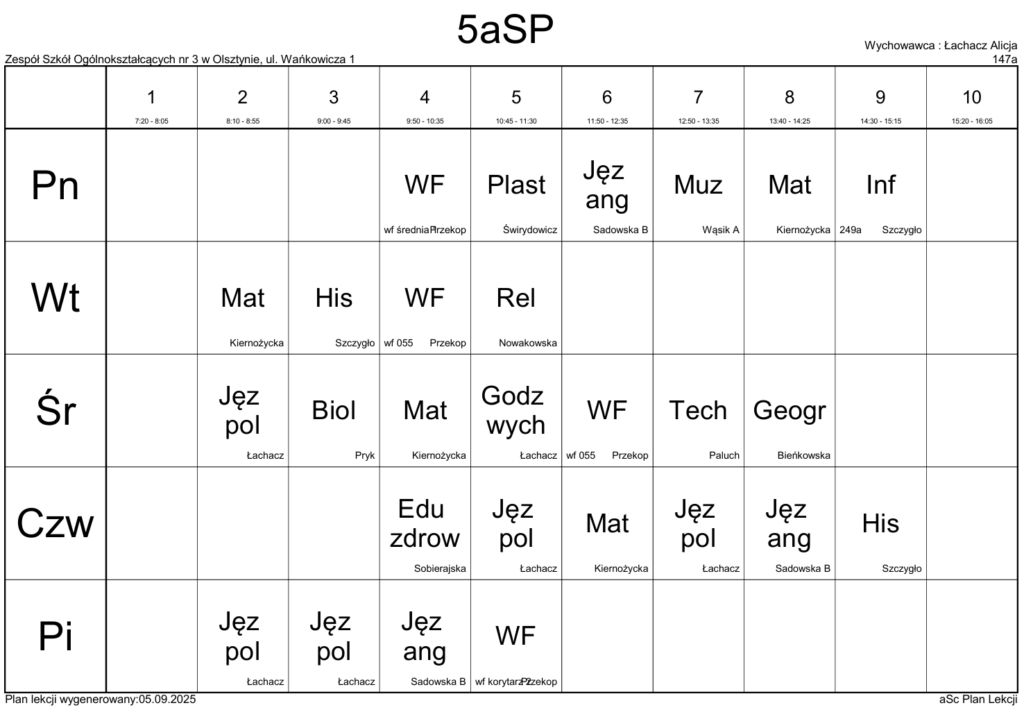 5a