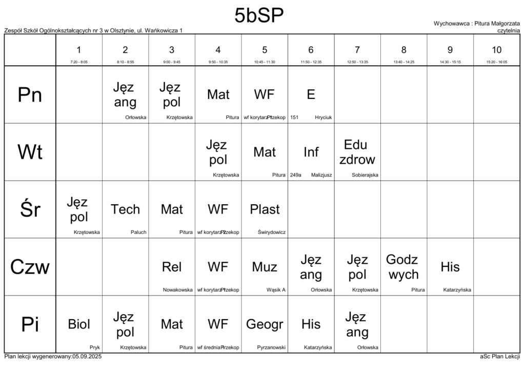 5b