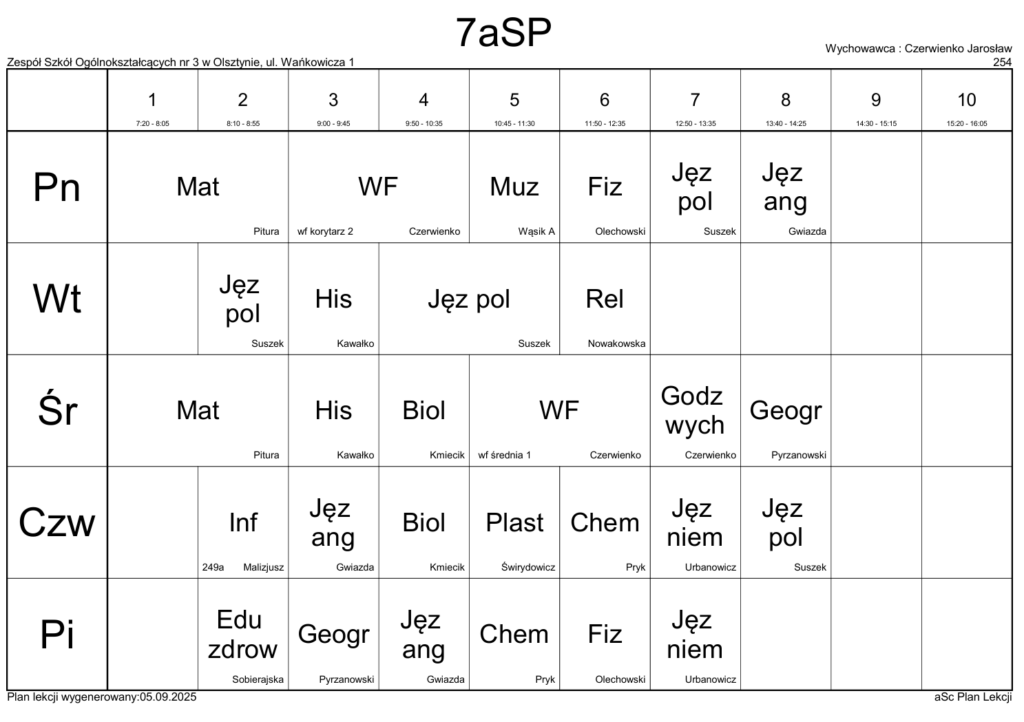 7a