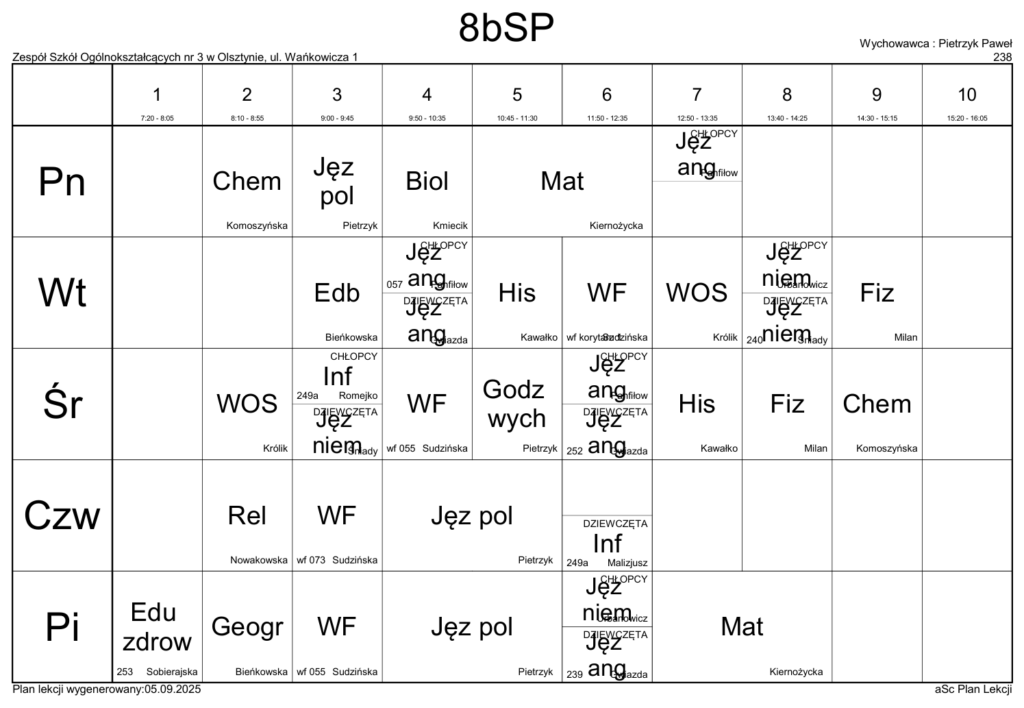 8b